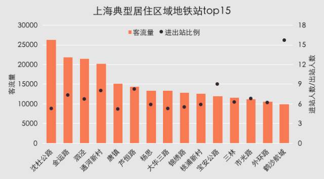 实地数据评估策略：新澳2024年正版资料_挑战款42.55.56