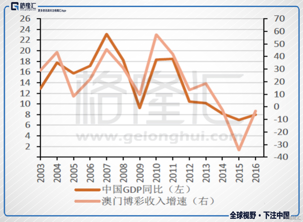 应计划解析：澳门最精准正最精准龙门蚕：：：_3DM56.65.82