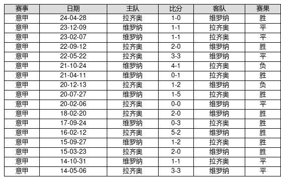 略设计：澳门开奖记录开奖结果2024：：：_vShop22.99.80