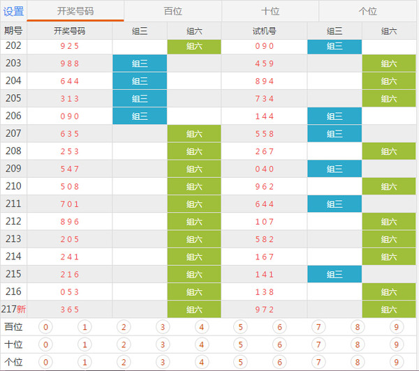 适用实施计划：新奥六开彩资料诗_动态版68.78.23