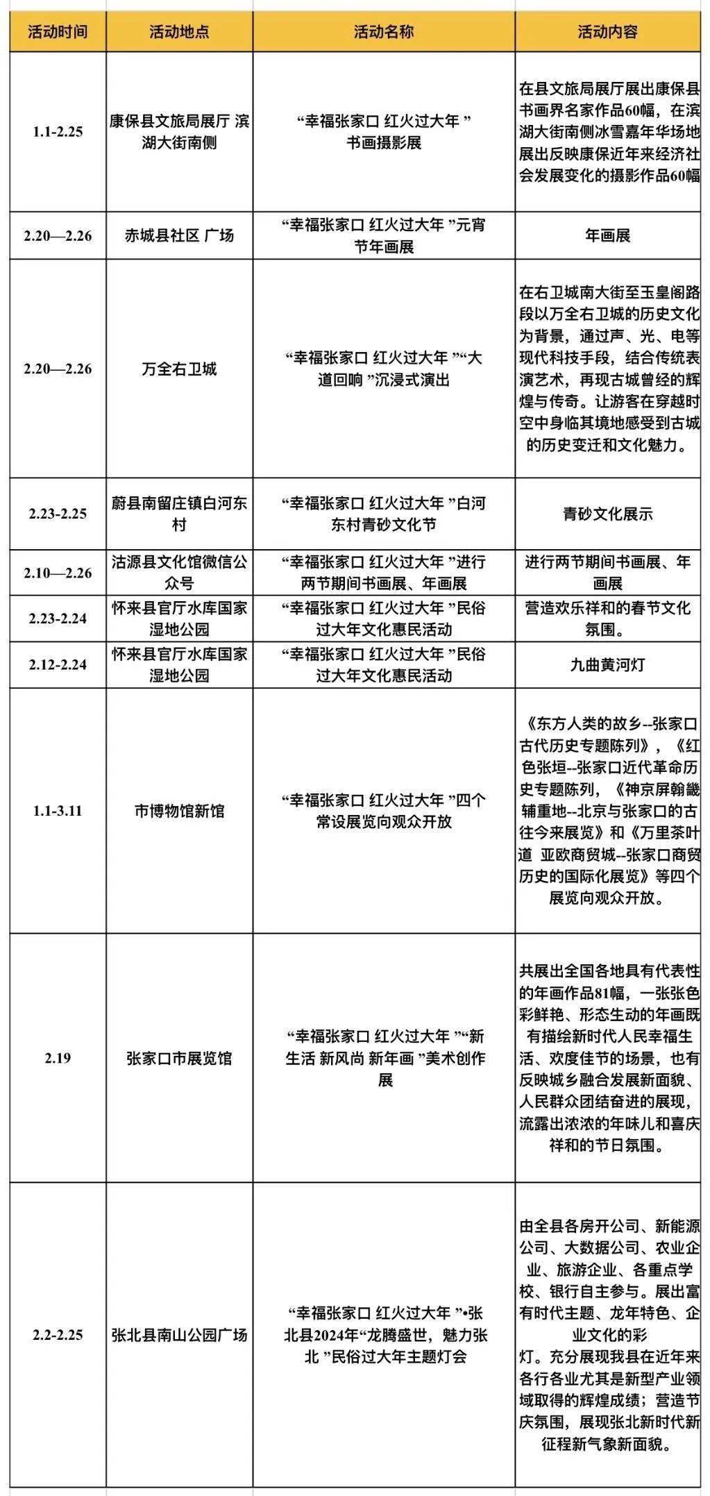 持久设计方案策略：2024新澳门精准免费大全_6DM94.95.100