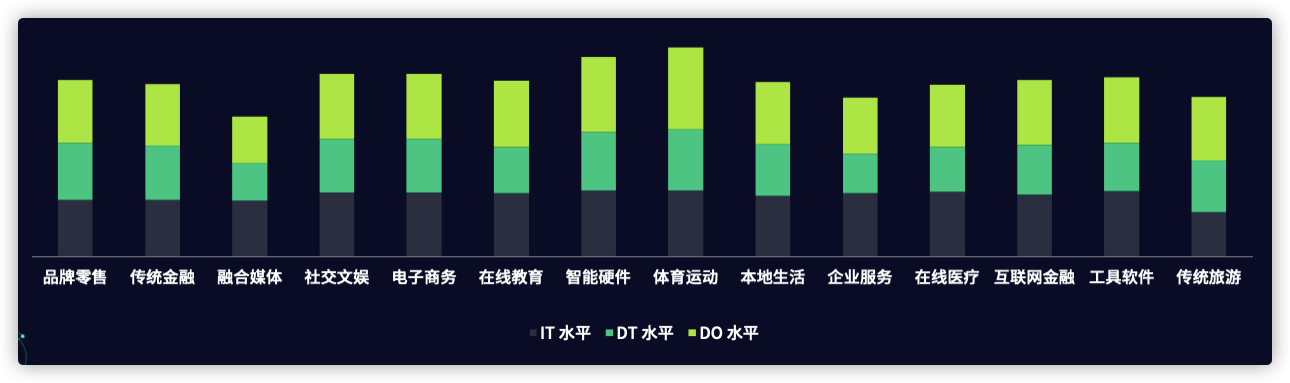 数据支持策略分析：7777788888精准玄机_9DM3.3.85