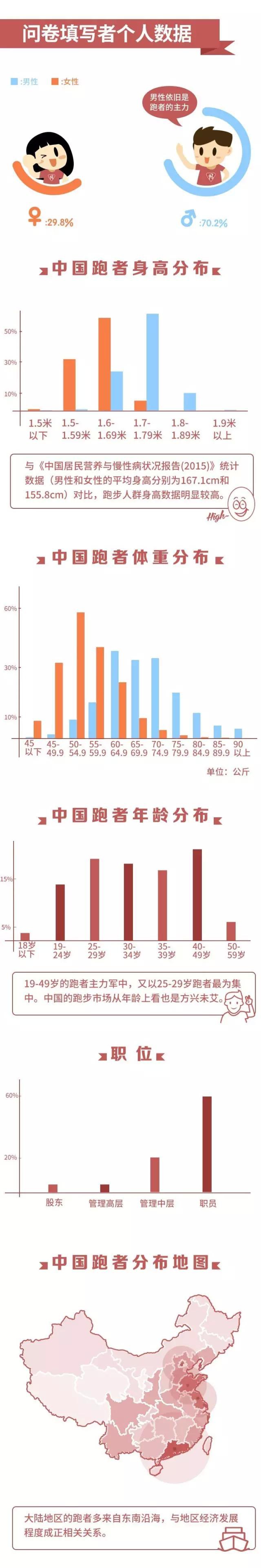 解析方案：2024香港今期开奖号码马会：：_macOS1.29.30