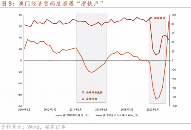 推进评估：澳门最精准正最精准龙门：：：_C版36.58.65