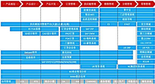 靠操作策略方案：新澳门2024年资料大全宫家婆：_超值版66.21.76