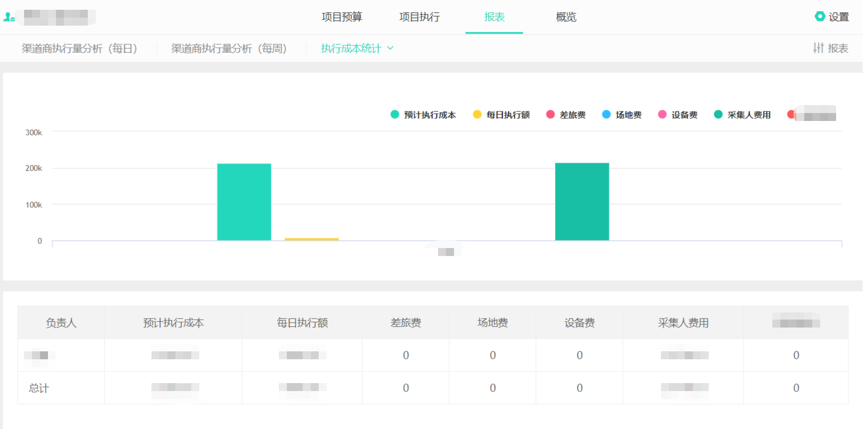 精细化计划执行：2024年澳门原料免费一2024年_ios77.76.22
