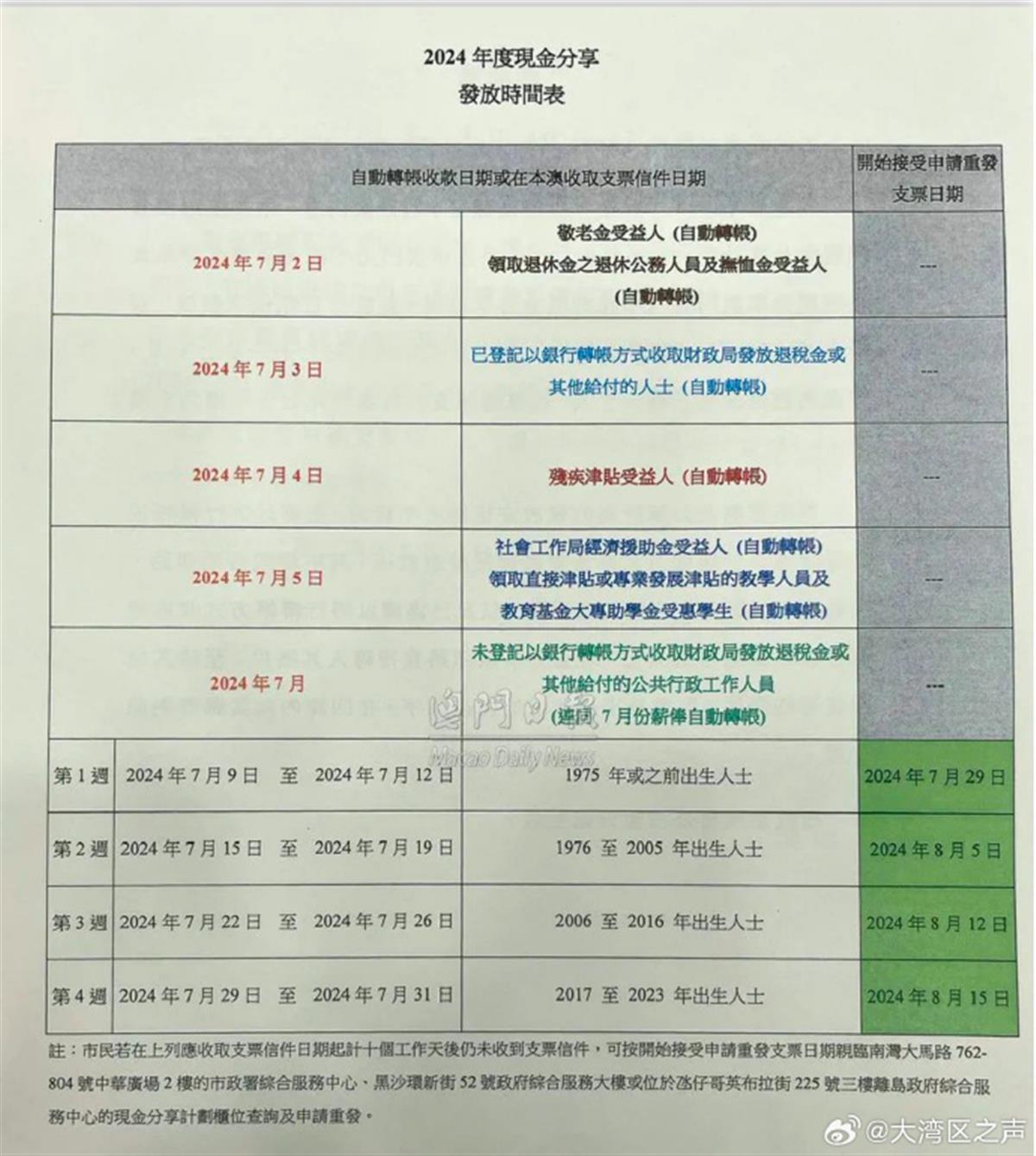 实时解答解释定义：新澳澳门免费资料网址是什么_BT98.93.51