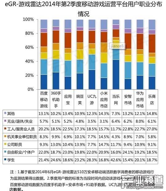 第8309页