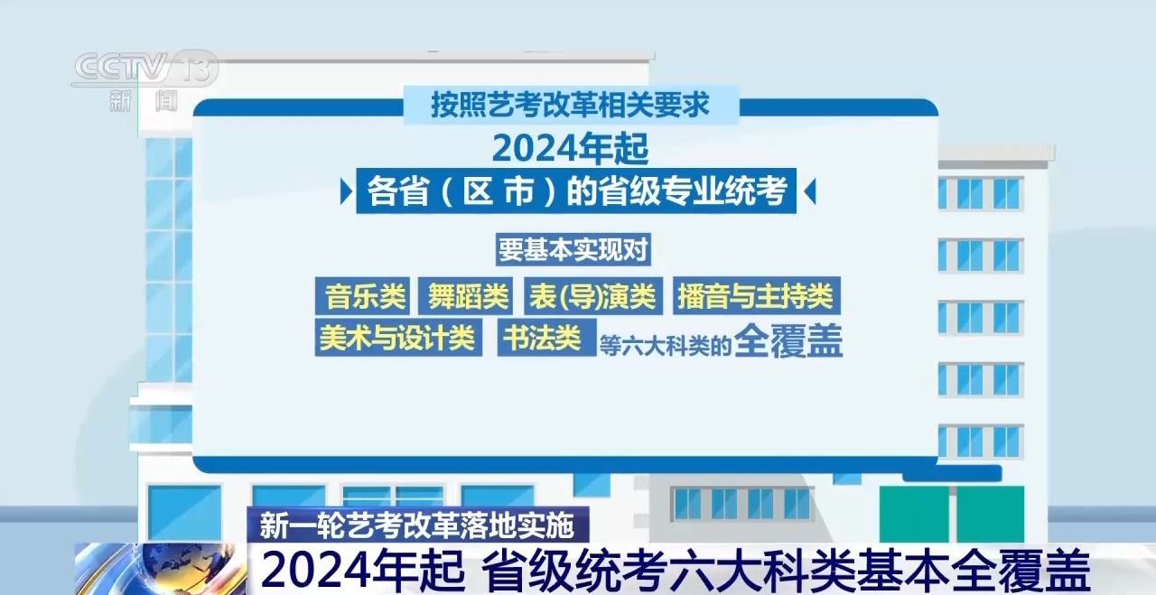 合理执行审查：2024新澳门今晚开特马直播_HD92.32.62