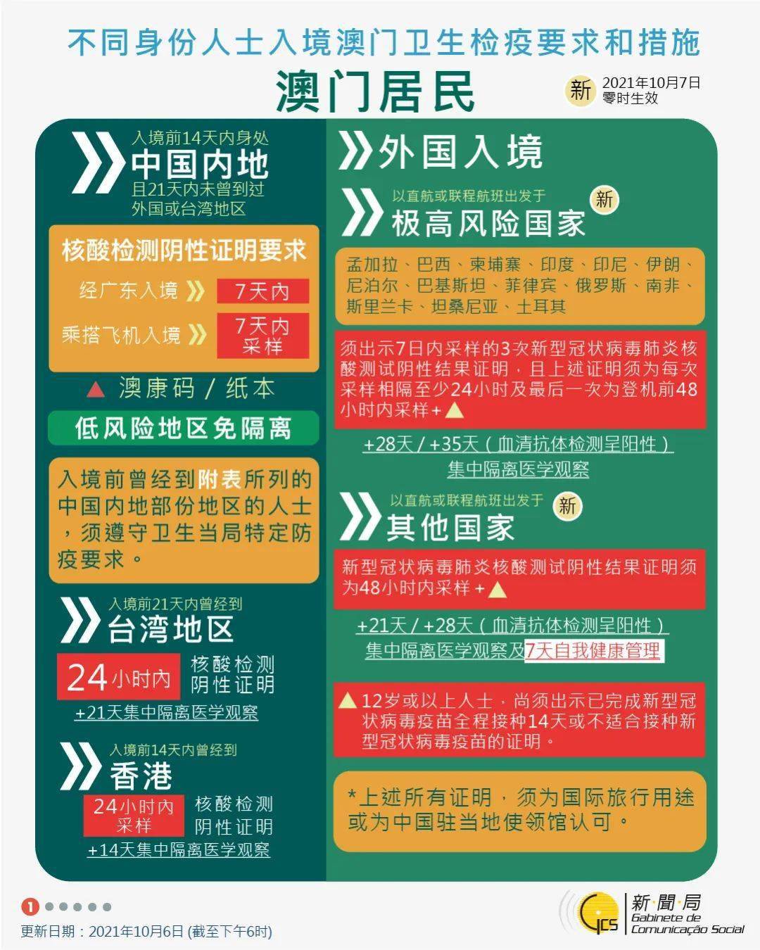 迅捷解答方案实施：澳门天天好彩_BT63.35.17