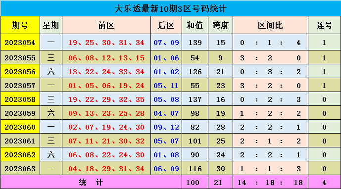深层数据计划实施：2024新澳免费资料大全_V版26.13.37