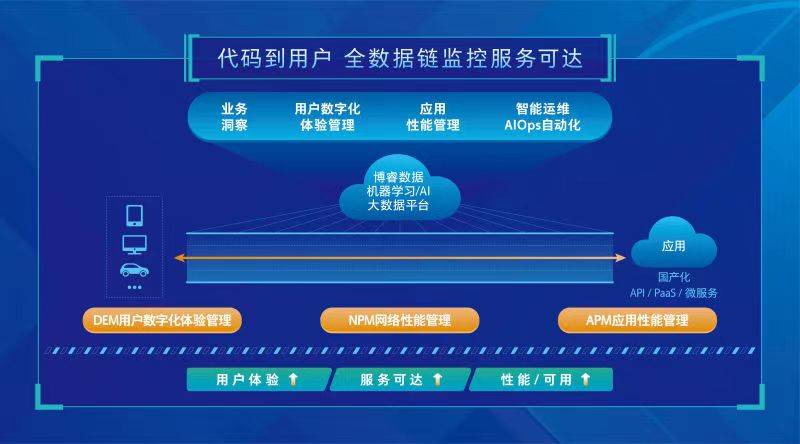 数据支持策略分析：2024年管家婆一奖一特一中_V版5.37.65