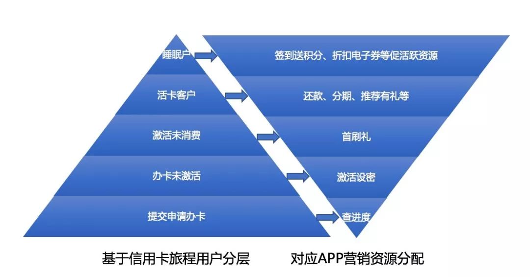 数据驱动设计策略：新澳精准资料免费提供353期期_HD66.12.91