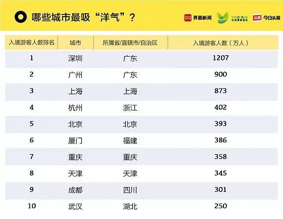 实地执行分析数据：澳门六彩资料网站_BT11.86.82