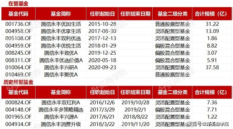 定制化执行方案分析：新澳门资料大全免费澳门资料大全_iShop57.15.66