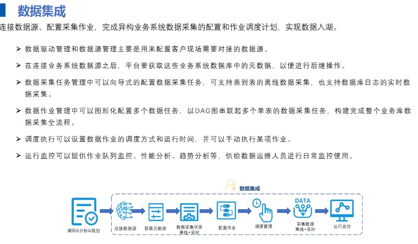 数据导向实施步骤：2024年资料免费大全_HD76.99.44