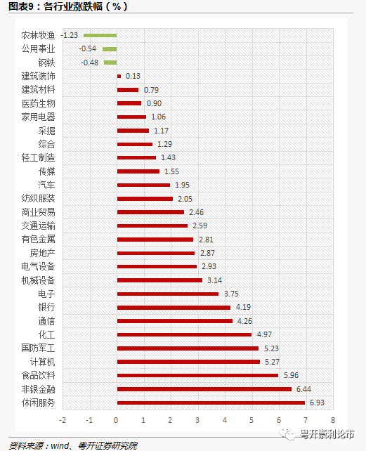 快速设计问题解析：澳门精准资料期期精准加微信_GM版35.7.96