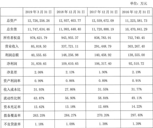 全面实施策略数据：新澳天天免费资料大全_HD25.29.96