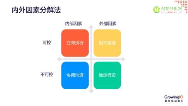全面实施策略数据：新澳内部资料精准大全_ios38.93.70