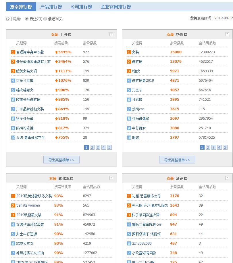 精准解答解释定义：2024新澳门天天开彩大全_BT35.24.25