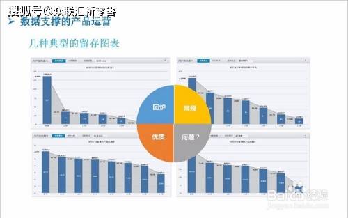 深层数据分析执行：2021澳门天天开彩_GM版87.42.86