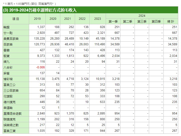 互动策略解析：2024年澳门管家婆三肖100%_VIP46.8.38