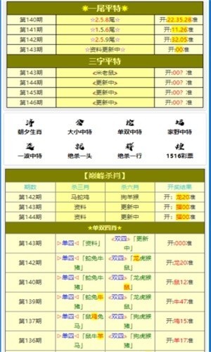 最新研究解析说明：澳门平特一肖100%准资优势_3D75.71.62