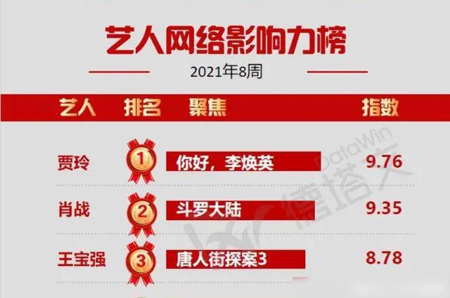 实地数据执行分析：澳门三肖三码精准100%管家婆_VIP45.11.25