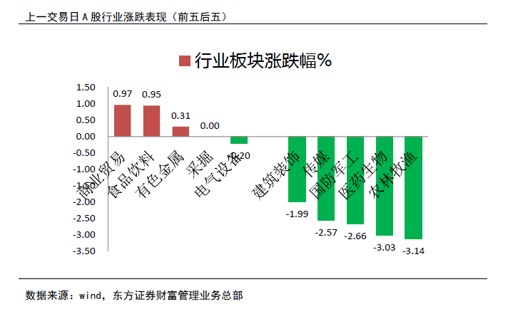 市场趋势方案实施：新澳门今晚开奖结果+开奖_app95.2.34