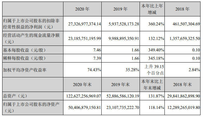 迅速落实计划解答：新奥资料免费精准新奥销卡_BT38.7.45