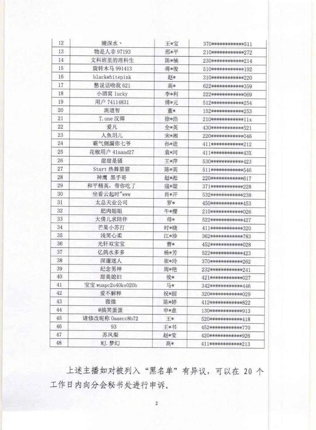 实地评估策略数据：奥门一码一肖一特一中_WP15.19.67