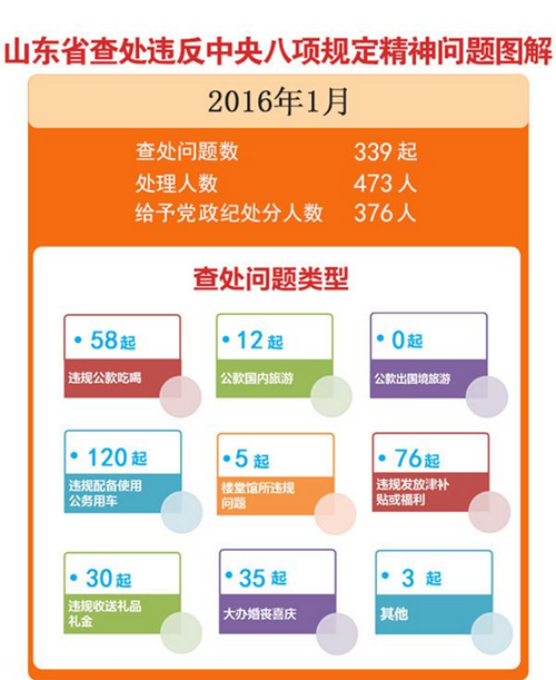 最新核心解答定义：4949澳门精准免费大全凤凰网9626_WP31.45.96