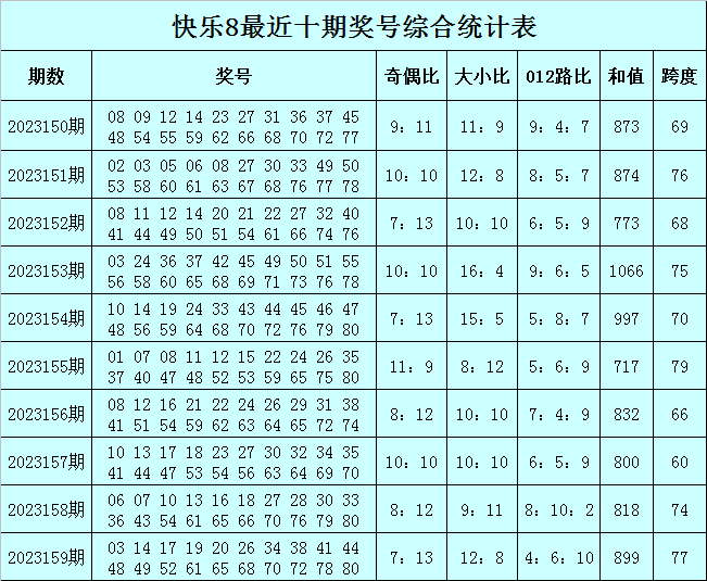 快速落实响应方案：澳门今晚必中一肖一码90—20_V版28.21.72