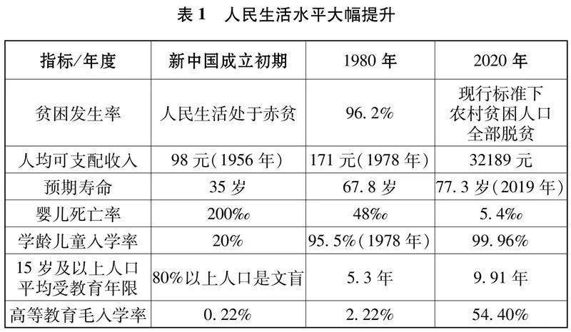 社会责任执行：新奥2024年免费资料大全_WP80.36.31