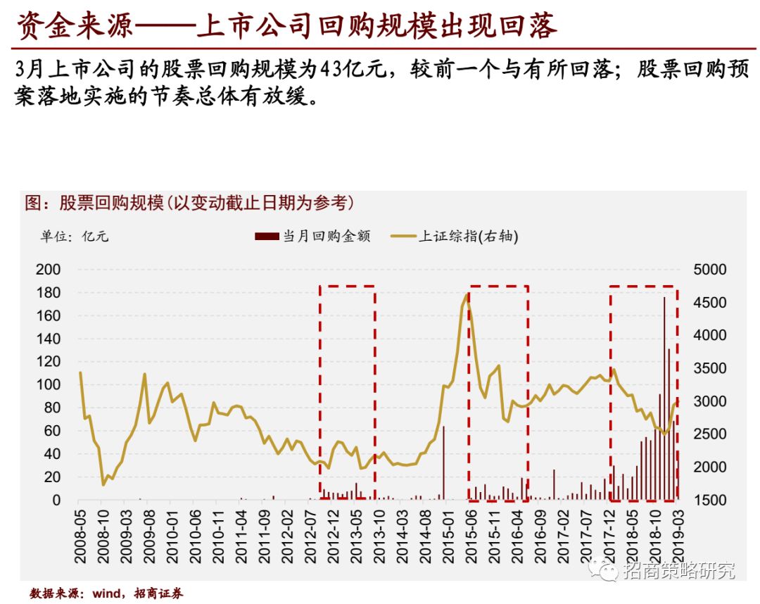 定性解析评估：管家婆100%中奖_V35.77.98