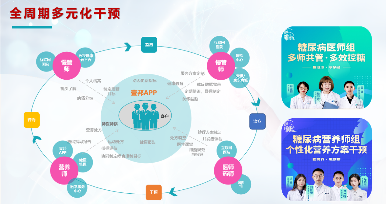 资源整合策略：新奥精准资料免费提供_app25.27.99