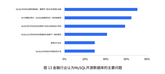 数据驱动计划解析：澳门精准免费资料大全179_The32.56.94