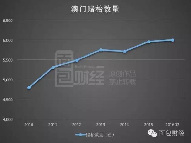实地执行分析数据：广东八二站澳门资料查询_iPhone67.15.2