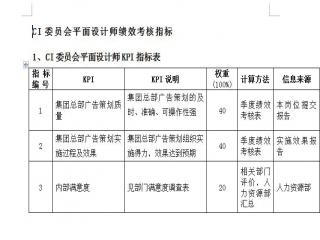 实地考察数据设计：二四六天好彩(944cc)免费资料大全2022_iPhone29.48.19