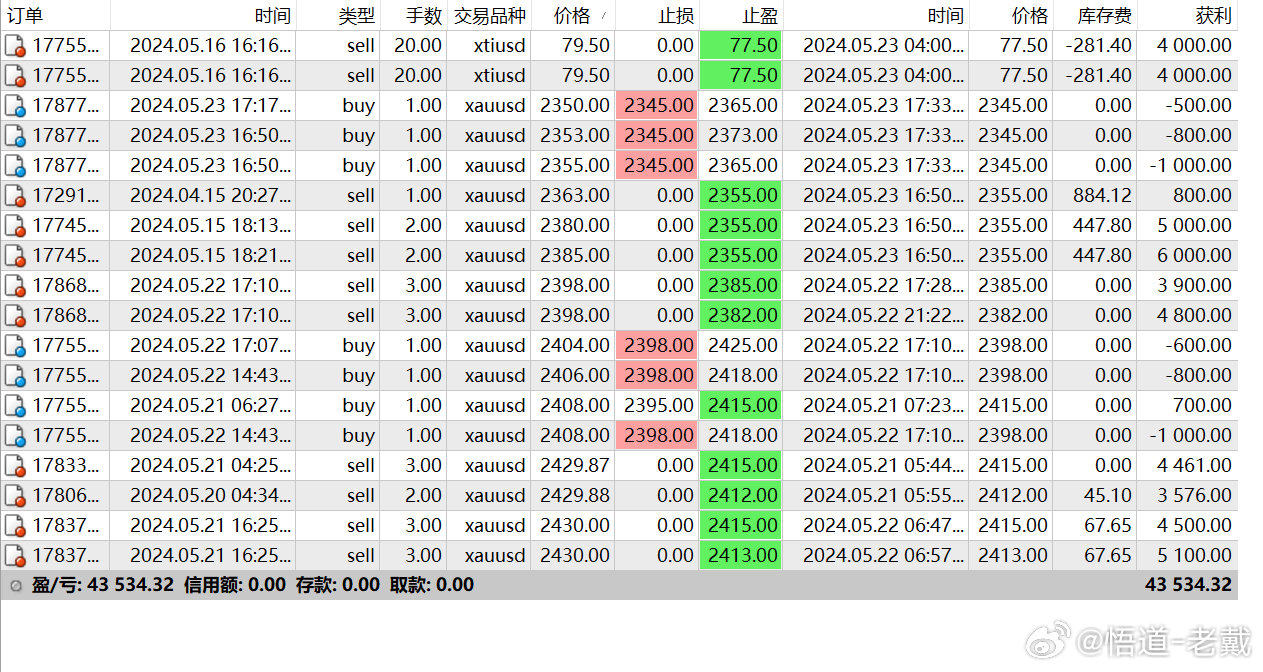 实地考察分析：澳门三中三码精准100%_3D8.63.23