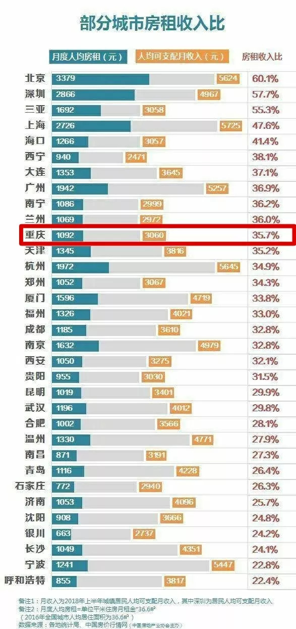 收益分析说明：管家婆一码一肖最准资料_GM版66.56.69