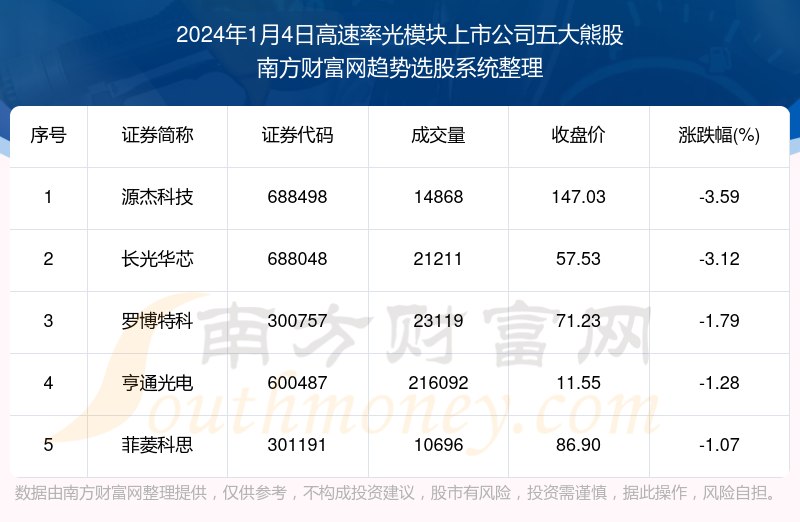 迅速落实计划解答：2024新澳今晚开奖号码139_V版82.12.69