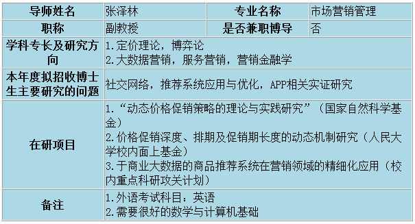 第8286页