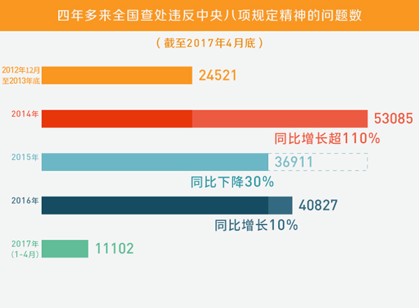 全面设计执行数据：澳门王中王100%期期中_BT74.27.25