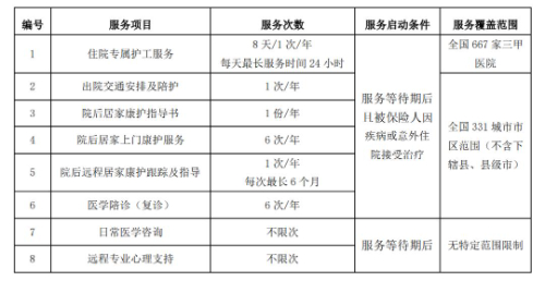 第8284页