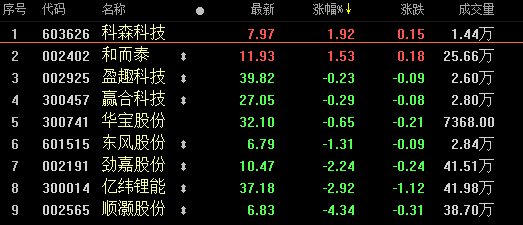 详细解答解释定义：2024新澳门今天晚上开什么生肖_V版11.15.15