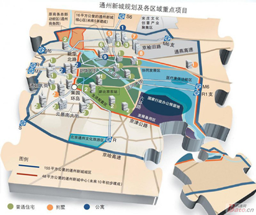 通州最新规划揭晓，塑造未来城市新蓝图