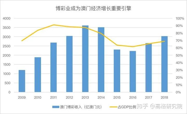 经济方案解析：澳门一码一码100准确AO7版_The89.56.32