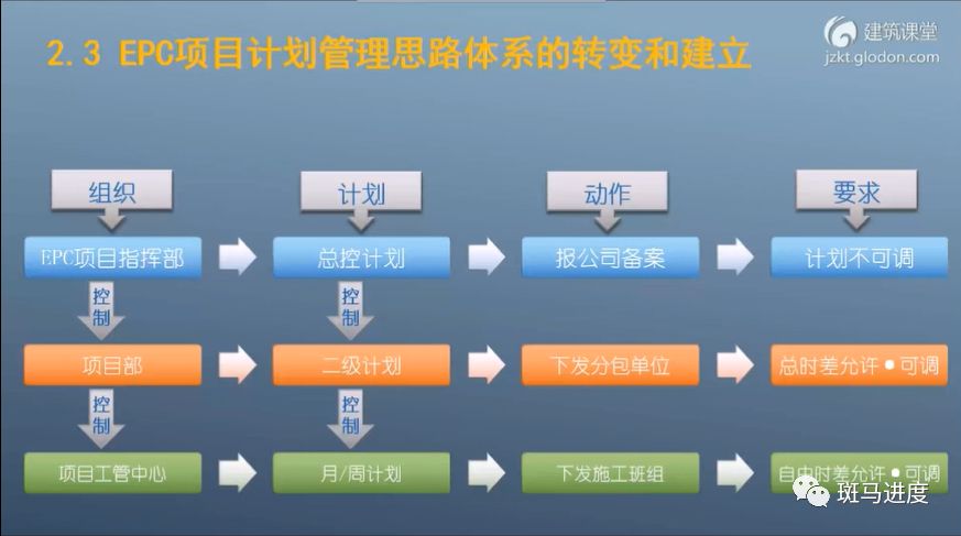 精细计划化执行：管家婆一肖一码100_网页版62.45.69