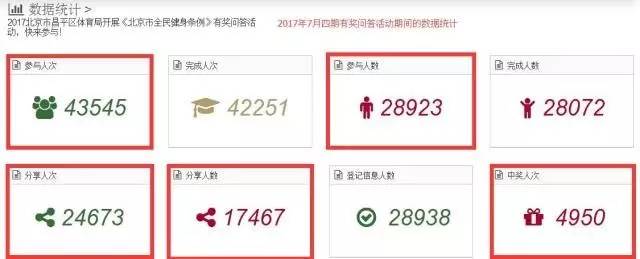 数据分析驱动执行：二四六王中王香港资料_WP83.76.2